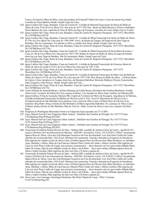 21 jun 2015 Descendentes de Dom Rodrigo Diaz de Bivar El Cid Página 68
Cuora e D.Angelica Maria de Melo, como procuradora de D.Izauel(?) Maria de Castro e Lima da mesma frg.a.Padre:
Custódio de Sousa Barboza.Abade: Joseph Lopes da Costa.
624. Igreja Católica São Tiago, Brandara, Viana do Castelo-Pt , Certidão de Batismo(Transcrição) de Heitor de Mello de
Abreu de Lima, Fl.42 do Livro Mixto No.1 dos anos de 1637-1709. Pais : Bento de Mello Bezerra e D.Fran.a.Padrinhos:
Heitor Barboza de Lima, madrinha D.Anna de Mello da freg.a de Formariz, concelho de Coura.Abade: Fran.co Coelho.
625. Igreja Católica São Tiago, Ponte de Lima, Brandara, Viana do Castelo-Pt, Registros Paroquiais, 1637-1872, Microfilme
No.1387080/Item 6/Fl.42.
626. Igreja Católica São Tiago, Brandara, Viana do Castelo-Pt , Certidão de Óbito(Transcrição) de Heitor de Mello de Abreu,
Fl.176v do Livro Mixto No.3 dos anos de 1748-1849. Viuvo, da Quinta do Tanque, da Freguezia de Sam Tiago de
Brandara. Não fes Testamento. Foi deitado no libré q. mandou Sua Alteza.Abade: Joseph Lopes da Costa.
627. Igreja Católica São Tiago, Ponte de Lima, Brandara, Viana do Castelo-Pt, Registros Paroquiais, 1637-1872, Microfilme
No.1387080/Item 6/Fl.176v.
628. Igreja Católica São Tiago, Brandara, Viana do Castelo-Pt , Certidão de Óbito(Transcrição) de Roza Maria de Castro e
Lima, Fl.140 do Livro Mixto No.2 dos anos de 1707-1748. Mulher de Heytor de Mello de Abreu do lugar de Portella
desta frg.a de Sam Tiago de Bandara. Não fez testamento.Abade: Joseph Lopes da Costa.
629. Igreja Católica São Tiago, Ponte de Lima, Brandara, Viana do Castelo-Pt, Registros Paroquiais, 1637-1872, Microfilme
No.1387080/Item 6/Fl.140.
630. Igreja Católica São Tiago, Brandara, Viana do Castelo-Pt , Certidão de Batismo(Transcrição) de Francisco Bento de
Mello de Abreu de Lima(?), Fl.67v do Livro Mixto No.2 dos anos de 1707-1748.
631. Igreja Católica São Tiago, Ponte de Lima, Brandara, Viana do Castelo-Pt, Registros Paroquiais, 1637-1872,
Microfilme No.1387080/Item 6/Fl.67v.
632. Igreja Católica São Tiago, Brandara, Viana do Castelo-Pt , Certidão de Batismo(Transcrição) de Pedro José de Mello de
Abreu de Lima(?), Fl.74v do Livro Mixto No.2 dos anos de 1707-1748. Pais: Heytor de Mello de Abreu e D.Roza Maria
de Castro e Lima, moradores no Tanque, desta frg.a de Brandara.Padrinhos: Bernardo Malheyro Pereyra.Testemunhas:
João Cerqueira e João Pereyra. Abade: Joseph Lopes da Costa.
633. Igreja Católica São Tiago, Ponte de Lima, Brandara, Viana do Castelo-Pt, Registros Paroquiais, 1637-1872, Microfilme
No.1387080/Item 6/Fl.74v.
634. Carlos Eduardo de Almeida Barata e Antônio Henrique da Cunha Bueno, Dicionário das Famílias Brasileiras, Família
Abreu Lima. Cavaleiro da Ordem de Cristo, passou ao Brasil, e foi morador no Morro Santo Antônio em Mariana-MG.
635. Igreja Católica, N.Sra.da Assunção, Mariana-MG, Capela de S.Antonio do Morro da Passagem, Arquidiocese de Mariana,
Certidão de Batismo(Transcrição) de Bárbara de Oliveira Leite(?). Pais: Ten.Cel. Maximiano de Oliveira Leite e
D.Eugenia Galvão de São Martinho.Avós paternos: Cap. Leonel de Abreu Lima e D.Maria Pires de Oliveira.Avós
maternos: Brig.Pedro Afonço Galvão de São Martinho e D.Maria Agostinha.Padrinhos: Pe. Lourenço de Abreu Lima e
D.Maria Afonço Galvão de São Martinho, filha do Ten.Cel.. Padre: Leonel de Abreu Lima.Cura: Joaquim Jozé Roiz
Rego.
636. Pesquisas de Washington Marcondes Ferreira no Felgueiras Gayo passadas em 27/11/2001.
637. Gayo, Manoel José da Costa Felgueiras (Main Author) , Nobiliário das Famílias de Portugal, No.1181775/Tomo
5/Tit.Barbosas/Pag.99/Parag.203/N26.
638. Gayo, Manoel José da Costa Felgueiras (Main Author) , Nobiliário das Famílias de Portugal, No.1181775/Tomo
X/Tit.Amorim/Pag.183/Parag.33/N11.
639. Gayo, Manoel José da Costa Felgueiras (Main Author) , Nobiliário das Famílias de Portugal, No.1181775/Tomo
5/Tit.Barbosas/Pag.99/Parag.203/N26.
640. Transcrição de Izabella Fátima Oliveira de Sales - Itabirito-MG, a pedido de Antônio Carlos de Castro - ago/06-fev/07,
Arquivo Histórico da Casa Setecentista de Mariana - AHCSM - Inventários, Caixa: 125/A:2629/1.o Ofício. Inventariada:
Ignacia Roza de Abreu, viúva deo Cap.Domingos Gonçalves da Cruz.Inventariante: Luiz José Pinto Coelho da Cunha,
sobrinho da inventariada.Data: 1841.Local: Mariana.Com testamento. Nascida e batizada na Freguezia do Sumidouro,
filha legítima do Capitão Leonel de Abreu Lima e D.Maria Ignacia Pires de Oliveira.Sem filhos.Herdeiros: as sobrinhas
Anna, Matildes e Albina, filhas do Cap.Francisco Manoel Pinto Coelho da Cunha e Albina Carolina, filha legítima do
Cap.Luiz José Pinto Coelho da Cunga, meu primeiro testamenteiro.... deixo duzentos mil reis para minha afilhada Maria
Izabel do Carmo, filha do meu afilhado Leonel de Abreo e de D.Ritas ... deixo para minhas afilhadas Ignacia Roza de
Abreo e Izabel Geralda, filhas legítimas de João José Neto e D.Anna a quantia de ...
641. Transcrição de Izabella Fátima Oliveira de Sales - Itabirito-MG, a pedido de Antônio Carlos de Castro - ago/06-fev/07,
Arquivo Histórico da Casa Setecentista de Mariana - AHCSM - Inventários, Caixa: 125/A:2629/1.o Ofício. Inventariada:
Ignáica Roza de Abreu, viúva deo Cap.Domingos Gonçalves da Cruz.Inventariante: Luiz José Pinto Coelho da Cunha,
sobrinho da inventariada.Data: 1841.Local: Mariana.Com testamento. Nascida e batizada na Freguezia do Sumidouro,
filha legítima do Capitão Leonel de Abreu Lima e D.Maria Ignacia Pires de Oliveira.Sem filhos.Herdeiros: as sobrinhas
Anna, Matildes e Albina, filhas do Cap.Francisco Manoel Pinto Coelho da Cunha e Albina Carolina, filha legítima do
Cap.Luiz José Pinto Coelho da Cunga, meu primeiro testamenteiro.... deixo duzentos mil reis para minha afilhada Maria
Izabel do Carmo, filha do meu afilhado Leonel de Abreo e de D.Ritas ... deixo para minhas afilhadas Ignacia Roza de
Abreo e Izabel Geralda, filhas legítimas de João José Neto e D.Anna a quantia de ...
642. Silva Leme, Luiz Gonzaga, Genealogia Paulistana, São Paulo: Duprat & Comp., 1904, 9 volumes,
Vo.IV/Tit.Hortas/Pag.343.
 