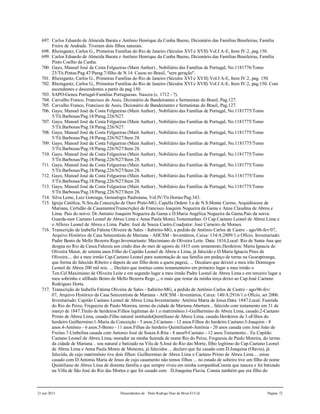 21 jun 2015 Descendentes de Dom Rodrigo Diaz de Bivar El Cid Página 72
697. Carlos Eduardo de Almeida Barata e Antônio Henrique da Cunha Bueno, Dicionário das Famílias Brasileiras, Família
Freire de Andrade. Tiveram dois filhos naturais.
698. Rheingantz, Carlos G., Primeiras Famílias do Rio de Janeiro (Séculos XVI e XVII) Vol.I A-E, Item IV.2, pag.150.
699. Carlos Eduardo de Almeida Barata e Antônio Henrique da Cunha Bueno, Dicionário das Famílias Brasileiras, Família
Pinto Coelho da Cunha.
700. Gayo, Manoel José da Costa Felgueiras (Main Author) , Nobiliário das Famílias de Portugal, No.1181776/Tomo
23/Tit.Pintos/Pag.47/Parag.7/filho de N.14. Casou no Brasil, "sem geração".
701. Rheingantz, Carlos G., Primeiras Famílias do Rio de Janeiro (Séculos XVI e XVII) Vol.I A-E, Item IV.2, pag. 150.
702. Rheingantz, Carlos G., Primeiras Famílias do Rio de Janeiro (Séculos XVI e XVII) Vol.I A-E, Item IV.2, pag.150. Com
ascendentes e descendentes a partir da pag.150.
703. SAPO-Genea Portugal-Familias Portuguesas. Nasceu (c. 1712 - ?).
704. Carvalho Franco, Francisco de Assis, Dicionário de Bandeirantes e Sertanistas do Brasil, Pag.127.
705. Carvalho Franco, Francisco de Assis, Dicionário de Bandeirantes e Sertanistas do Brasil, Pag.127.
706. Gayo, Manoel José da Costa Felgueiras (Main Author) , Nobiliário das Famílias de Portugal, No.1181775/Tomo
5/Tit.Barbosas/Pag.18/Parag.226/N27.
707. Gayo, Manoel José da Costa Felgueiras (Main Author) , Nobiliário das Famílias de Portugal, No.1181775/Tomo
5/Tit.Barbosas/Pag.18/Parag.226/N27.
708. Gayo, Manoel José da Costa Felgueiras (Main Author) , Nobiliário das Famílias de Portugal, No.1181775/Tomo
5/Tit.Barbosas/Pag.18/Parag.226/N27/Item 28.
709. Gayo, Manoel José da Costa Felgueiras (Main Author) , Nobiliário das Famílias de Portugal, No.1181775/Tomo
5/Tit.Barbosas/Pag.18/Parag.226/N27/Item 28.
710. Gayo, Manoel José da Costa Felgueiras (Main Author) , Nobiliário das Famílias de Portugal, No.1181775/Tomo
5/Tit.Barbosas/Pag.18/Parag.226/N27/Item 28.
711. Gayo, Manoel José da Costa Felgueiras (Main Author) , Nobiliário das Famílias de Portugal, No.1181775/Tomo
5/Tit.Barbosas/Pag.18/Parag.226/N27/Item 28.
712. Gayo, Manoel José da Costa Felgueiras (Main Author) , Nobiliário das Famílias de Portugal, No.1181775/Tomo
5/Tit.Barbosas/Pag.18/Parag.226/N27/Item 28.
713. Gayo, Manoel José da Costa Felgueiras (Main Author) , Nobiliário das Famílias de Portugal, No.1181775/Tomo
5/Tit.Barbosas/Pag.18/Parag.226/N27/Item 28.
714. Silva Leme, Luiz Gonzaga, Genealogia Paulistana, Vol.IV/Tit.Hortas/Pag.343.
715. Igreja Católica, N.Sra.da Conceição de Ouro Preto-MG, Capella Ordem 3.a de N.S.Monte Carmo, Arquidiocese de
Mariana, Certidão de Casamento(Transcrição) de Francisco Joaquim Nogueira da Gama e Anna Claudina de Abreu e
Lima. Pais do noivo: Dr.Antonio Joaquim Nogueira da Gama e D.Maria Angélica Nogueira da Gama.Pais da noiva:
Guarda-mor Caetano Leonel de Abreu Lima e Anna Paula Moniz.Testemunhas: O Cap.Caetano Leonel de Abreu Lima e
o Alferes Leonel de Abreu e Lima. Padre: Jozé de Souza Castro.Coadjutor: José Carneiro de Moraes.
716. Transcrição de Izabella Fátima Oliveira de Sales - Itabirito-MG, a pedido de Antônio Carlos de Castro - ago/06-fev/07,
Arquivo Histórico da Casa Setecentista de Mariana - AHCSM - Inventários, Caixa: 134/A:2809/1.o Ofício. Inventariado:
Padre Bento de Mello Bezerra Rego.Inventariante: Maximiano de Oliveira Leite. Data: 1816,Local: Rio de Santa Ana que
desgua no Rio da Casca.Faleceu aos cindo dias do mes de agosto de 1815 com testamento.Herdeiros: Maria Ignacia de
Oliveira Maior, de setenta anos.Filho do Capitão Leonel de Abreu e Lima, já falecido e D.Maria Ignacia Pires de
Oliveira.... dei a meu irmão Cap.Caetano Leonel para sustentação de sua família um pedaço de terras na Guarapiranga,
que forma do falecido Ribeiro e depois de um filho deste a quem pageui, ... Decalaro que deixiei a meu irão Domingos
Leonel de Abreu 200 mil reis. ... Declaro que instituo como testamenteiro em primeiro lugar a meu irmão o
Ten.Cel.Maximiano de Oliveira Leite e em segundo lugar a meu irmão Padre Leonel de Abreu Lima e em terceiro lugar a
meu sobrinho e afilhado Bento de Mello Bezerra Rego ,,, o mais que restar da minha terça deixo ao Cap.José Caetano
Rodrigues Horta.
717. Transcrição de Izabella Fátima Oliveira de Sales - Itabirito-MG, a pedido de Antônio Carlos de Castro - ago/06-fev/
07, Arquivo Histórico da Casa Setecentista de Mariana - AHCSM - Inventários, Caixa: 140/A:2916/1.o Ofício, set 2006.
Inventariado: Capitão Caetano Leonel de Abreu Lima.Inventariante: Antônia Maria de Jesus.Data: 1847.Local: Fazenda
do Rio do Peixe, Freguezia de Paulo Moreira, termo da cidade de Mariana.Abertura... falecido com testamento em 31 de
março de 1847.Título de herdeiros:Filhos legítimas do 1.o matrimônio:1-Guilhermino de Abreu Lima, casado.2-Caetano
Primo de Abreu Lima, casado.Filho natural instituidoQuintiliano de Abreu Lima, casado.Herdeiros da 3.oFilhos do
herdeiro Guilhermino:1-Maria da Conceição - 5 anos.2-Caetano - 12 anos.Filhos do herdeiro Caetano:3-Joaquim - 8
anos.4-Antônio - 6 anos.5-Bento - 11 anos.Filhas do herdeiro Quintiliano6-Antônia - 20 anos casada com José Joào de
Freitas.7-Umbelina casada com Antonio José de Souza.8-Rita - 8 anos9-Caetano - 12 anos.Testamento... Eu Capitão
Caetano Leonel de Abreu Lima, morador na minha fazenda de nome Rio do Peixe, Freguesia de Paulo Moreira, do termo
da cidade de Mariana .. sou natural e batizado na Vila de S.José do Rio das Morte, filho legítimo do Cap.Caetano Leonel
de Abreu Lima e Anna Paula Monis de Menezes, já falecidos ... declaro que fui casado com D.Joaquina (Olavia), já
falecida, de cujo matrimônio tive dois filhos: Guilhermino de Abreu Lima e Caetano Primo de Abreu Lima ... estou
casado com D.Antonia Maria de Jesus de cujo casamento não temos filhos ... no estado de solteiro tive um filho de nome
Quintiliano de Abreu Lima de distenta família e que sempre viveu em minha companhiaConsta que nasceu e foi batizado
na Villa de São José do Rio das Mortes e que foi casado com D.Joaquina Flavia. Consta também que era filho do
 