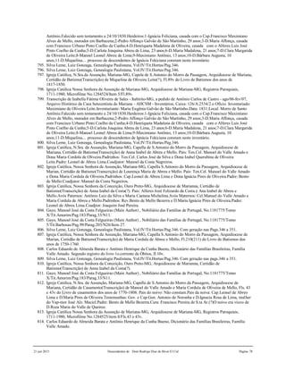 21 jun 2015 Descendentes de Dom Rodrigo Diaz de Bivar El Cid Página 78
Antônio.Falecido sem testamento a 24/10/1830.Herdeiros:1-Ignácia Feliciana, casada com o Cap.Francisco Maximiano
Alves de Mello, morador em Barbacena;2-Pedro Affonço Galvão de São Martinho, 29 anos;3-D.Maria Affonça, casada
com Francisco Urbano Pinto Coelho da Cunha;4-D.Henriqueta Madalena de Oliveira, casada com o Alferes Luis José
Pinto Coelho da Cunha;5-D.Carlota Joaquina Abreu de Lima, 23 anos;6-D.Maria Madalena, 21 anos;7-D.Clara Margarida
de Oliveira Leite;8-Manoel Leonel Abreu de Lima;9-Maximiano Antônio, 13 anos;10-D.Bárbara Augusta, 10
anos;11-D.Miquelina.... processo de descendentes de Ignácia Fekiciana constam neste inventário.
795. Silva Leme, Luiz Gonzaga, Genealogia Paulistana, Vol.IV/Tit.Hortas/Pag.346.
796. Silva Leme, Luiz Gonzaga, Genealogia Paulistana, Vol.IV/Tit.Hortas/Pag.346.
797. Igreja Católica, N.Sra.da Assunção, Mariana-MG, Capela de S.Antonio do Morro da Passagem, Arquidiocese de Mariana,
Certidão de Batismo(Transcrição) de Miquelina de Oliveira Leite(?), Fl.89v do Livro de Batismos dos anos de
1817-1850.
798. Igreja Católica Nossa Senhora da Assunção de Mariana-MG, Arquidiocese de Mariana-MG, Registros Paroquiais,
1711-1980, Microfilme No.1284524/Item 5/Fl.89v.
799. Transcrição de Izabella Fátima Oliveira de Sales - Itabirito-MG, a pedido de Antônio Carlos de Castro - ago/06-fev/07,
Arquivo Histórico da Casa Setecentista de Mariana - AHCSM - Inventários, Caixa: 126/A:2534/2.o Ofício. Inventariado:
Maximiano de Oliveira Leite.Inventariante: Maria Eugênia Galvão de São Martinho.Data: 1831.Local: Morro de Santo
Antônio.Falecido sem testamento a 24/10/1830.Herdeiros:1-Ignácia Feliciana, casada com o Cap.Francisco Maximiano
Alves de Mello, morador em Barbacena;2-Pedro Affonço Galvão de São Martinho, 29 anos;3-D.Maria Affonça, casada
com Francisco Urbano Pinto Coelho da Cunha;4-D.Henriqueta Madalena de Oliveira, casada com o Alferes Luis José
Pinto Coelho da Cunha;5-D.Carlota Joaquina Abreu de Lima, 23 anos;6-D.Maria Madalena, 21 anos;7-D.Clara Margarida
de Oliveira Leite;8-Manoel Leonel Abreu de Lima;9-Maximiano Antônio, 13 anos;10-D.Bárbara Augusta, 10
anos;11-D.Miquelina.... processo de descendentes de Ignácia Fekiciana constam neste inventário.
800. Silva Leme, Luiz Gonzaga, Genealogia Paulistana, Vol.IV/Tit.Hortas/Pag.346.
801. Igreja Católica, N.Sra. da Assunção, Mariana-MG, Capella de S.Antonio do Morro da Passagem, Arquidiocese de
Mariana, Certidão de Batismo(Transcrição) de Anna Izabel de Abreu e Mello. Pais: Ten.Cel. Manoel do Valle Amado e
Dona Maria Cordola de Oliveira.Padrinhos: Ten.Cel. Carlos José da Silva e Dona Izabel Querubina de Oliveira
Leite.Padre: Leonel de Abreu Lima.Coadjutor: Manoel da Costa Negreiros.
802. Igreja Católica, Nossa Senhora da Assunção, Mariana-MG, Capella S.Antonio do Morro da Passagem, Arquidiocese de
Marian, Certidão de Batismo(Transcrição) de Lourença Maria de Abreu e Mello. Pais: Ten.Cel. Manoel do Valle Amado
e Dona Maria Cordula de Oliveira.Padrinhos: Cap.Leonel de Abreu Lima e Dona Ignácia Pires de Oliveira.Padre: Bento
de Mello.Coadjutor: Manoel da Costa Negreiros.
803. Igreja Católica, Nossa Senhora da Conceição, Ouro Preto-MG, Arquidiocese de Marianna, Certidão de
Batismo(Transcrição) de Anna Izabel da Costa(?). Pais: Alferes Jozé Felizardo da Costa e Ana Izabel de Abreu e
Mello.Avós Paternos: Antônio Luiz da Silva e Maria Caetana Michelina.Avós Maternos: Cel.Manuel do Valle Amado e
Maria Cordula de Abreu e Mello.Padrinhos: Rev.Bento de Mello Bezerra e D.Maria Ignácia Pires de Oliveira.Padre:
Leonel de Abreu Lima.Coadjtor: Joaquim José Pereira.
804. Gayo, Manoel José da Costa Felgueiras (Main Author) , Nobiliário das Famílias de Portugal, No.1181775/Tomo
X/Tit.Amorim/Pag.183/Parag.33/N11.
805. Gayo, Manoel José da Costa Felgueiras (Main Author) , Nobiliário das Famílias de Portugal, No.1181775/Tomo
5/Tit.Barbosas/Pag.99/Parag.203/N26/Item 27.
806. Silva Leme, Luiz Gonzaga, Genealogia Paulistana, Vol.IV/Tit.Hortas/Pag.346. Com geração nas Pags.346 a 351.
807. Igreja Católica, Nossa Senhora da Assunção, Mariana-MG, Capella S.Antonio do Morro da Passagem, Arquidiocese de
Marian, Certidão de Batismo(Transcrição) de Maria Cordula de Abreu e Mello, Fl.210(211) do Livro de Batismos dos
anos de 1750-1760.
808. Carlos Eduardo de Almeida Barata e Antônio Henrique da Cunha Bueno, Dicionário das Famílias Brasileiras, Família
Valle Amado. Segundo registro do livro 1o.corrente de Óbitos, fl.10v.
809. Silva Leme, Luiz Gonzaga, Genealogia Paulistana, Vol.IV/Tit.Hortas/Pag.346. Com geração nas pags.346 a 351.
810. Igreja Católica, Nossa Senhora da Conceição, Ouro Preto-MG, Arquidiocese de Marianna, Certidão de
Batismo(Transcrição) de Anna Izabel da Costa(?).
811. Gayo, Manoel José da Costa Felgueiras (Main Author) , Nobiliário das Famílias de Portugal, No.1181775/Tomo
X/Tit.Amorim/Pag.183/Parag.33/N11.
812. Igreja Católica, N.Sra. da Assunção, Mariana-MG, Capella de S.Antonio do Morro da Passagem, Arquidiocese de
Mariana, Certidão de Casamento(Transcrição) de Manoel do Valle Amado e Maria Cordula de Oliveira de Mello, Fls. 43
e 43v do Livro de casamentos dos anos de 1770-1808. Pais do noivo: Não constam.Pais da noiva: Cap.Leonel de Abreo
Lima e D.Maria Pires de Oliveira.Testemunhas: Gov. e Cap.Gen. Antonio de Noronha e D.Ignacia Rosa de Lima, mulher
do Vap-mor José Alz. Maciel.Padre: Bento de Mello Bezerra.Cura: Francisco Pereira de S.ta Ar.(?)O noivo era viuvo de
D.Roza Maria do Valle de Queiroz.
813. Igreja Católica Nossa Senhora da Assunção de Mariana-MG, Arquidiocese de Mariana-MG, Registros Paroquiais,
1711-1980, Microfilme No.1284525/item 8/Fls.43 e 43v.
814. Carlos Eduardo de Almeida Barata e Antônio Henrique da Cunha Bueno, Dicionário das Famílias Brasileiras, Família
Valle Amado.
 