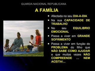 A FAMÍLIA Afectada no seu  DIA-A-DIA Na sua  CAPACIDADE DE TRABALHO No seu  EQUILIBRIO EMOCIONAL Passa a viver em  GRANDE SOFRIMENTO Passa a viver em função do  PROBLEMA   do filho que  NÃO SABE COMO AJUDAR   e que muitas vezes  NÃO COMPREENDE …  NEM ACEITA!... 