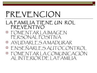 PREVENCION
LA FAMILIA TIENE UN ROL
PREVENTIVO
 FOMENTAR LA IMAGEN
PERSONAL POSITIVA
 AYUDARLES A MADURAR
 ENSEÑARLES AUTOCONTROL
 FOMENTAR LA COMUNICACIÓN
AL INTERIOR DE LA FAMILIA
 