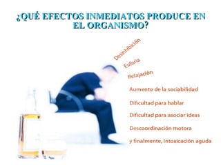 ¿QUÉ EFECTOS INMEDIATOS PRODUCE EN EL ORGANISMO? 