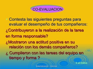 Contesta las siguientes preguntas para evaluar el desempeño de tus compañeros: ¿Contribuyeron a la realización de la tarea en forma responsable? ¿Mostraron una actitud positiva en su relación con los demás compañeros? ¿ Cumplieron con las tareas del equipo en tiempo y forma ? CO-EVALUACION Ir al  Indice 
