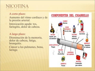 A corto plazo:
 Aumento del ritmo cardiaco y de
la presión arterial.
 Intoxicación aguda: tos,
faringitis, dolor de cabeza.
A largo plazo:
 Disminución de la memoria,
dolor de cabeza, fatiga,
bronquitis.
 Cáncer a los pulmones, bona,
laringe.
 