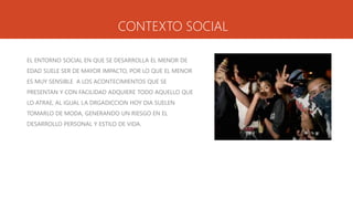 CONTEXTO SOCIAL
EL ENTORNO SOCIAL EN QUE SE DESARROLLA EL MENOR DE
EDAD SUELE SER DE MAYOR IMPACTO, POR LO QUE EL MENOR
ES MUY SENSIBLE A LOS ACONTECIMIENTOS QUE SE
PRESENTAN Y CON FACILIDAD ADQUIERE TODO AQUELLO QUE
LO ATRAE, AL IGUAL LA DRGADICCION HOY DIA SUELEN
TOMARLO DE MODA, GENERANDO UN RIESGO EN EL
DESARROLLO PERSONAL Y ESTILO DE VIDA.
 