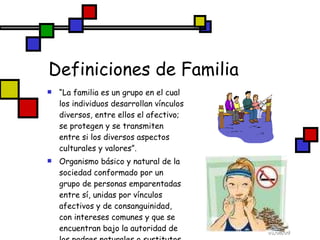 Definiciones de Familia “ La familia es un grupo en el cual los individuos desarrollan vínculos diversos, entre ellos el afectivo; se protegen y se transmiten entre si los diversos aspectos culturales y valores”. Organismo básico y natural de la sociedad conformado por un grupo de personas emparentadas entre sí, unidas por vínculos afectivos y de consanguinidad, con intereses comunes y que se encuentran bajo la autoridad de los padres naturales o   sustitutos. 