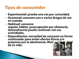 Experimental: prueba una vez por curiosidad.Ocasional: consume una o varias drogas de vez en cuando.Habitual: consumo regular, hábito, preocupación por obtenerla. Generalmente puede continuar con sus actividades.Dependientes: necesidad de consumir en forma continuada: para evitar efectos físicos y/o psíquicos por la abstinencia. Motivación central de su vida.Tipos de consumidor