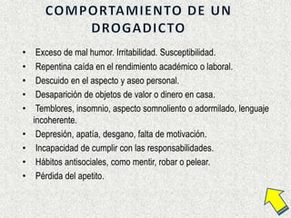 • Exceso de mal humor. Irritabilidad. Susceptibilidad.
• Repentina caída en el rendimiento académico o laboral.
• Descuido en el aspecto y aseo personal.
• Desaparición de objetos de valor o dinero en casa.
• Temblores, insomnio, aspecto somnoliento o adormilado, lenguaje
  incoherente.
• Depresión, apatía, desgano, falta de motivación.
• Incapacidad de cumplir con las responsabilidades.
• Hábitos antisociales, como mentir, robar o pelear.
• Pérdida del apetito.
 