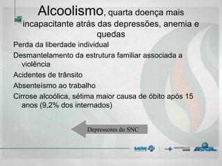 Alcoolismo, quarta doença mais
incapacitante atrás das depressões, anemia e
quedas
Perda da liberdade individual
Desmantelamento da estrutura familiar associada a
violência
Acidentes de trânsito
Absenteísmo ao trabalho
Cirrose alcoólica, sétima maior causa de óbito após 15
anos (9,2% dos internados)
Depressores do SNC
 