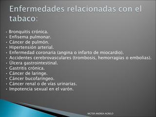 •  Bronquitis crónica. •  Enfisema pulmonar. •  Cáncer de pulmón. •  Hipertensión arterial. •  Enfermedad coronaria (angina o infarto de miocardio). •  Accidentes cerebrovasculares (trombosis, hemorragias o embolias). •  Úlcera gastrointestinal. •  Gastritis crónica. •  Cáncer de laringe. •  Cáncer bucofaríngeo. •  Cáncer renal o de vías urinarias. •  Impotencia sexual en el varón. MGTER ANDREA AGRELO 
