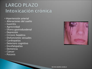 Hipertensión arterial  •  Alteraciones del sueño •  Gastritis  •  Agresividad •  Úlcera gastroduodenal  •  Depresión •  Cirrosis hepática  •  Disfunciones sexuales •  Cardiopatías  •  Deterioro cognitivo •  Encefalopatías  •  Demencia •  Cáncer  •  Psicosis MGTER ANDREA AGRELO 