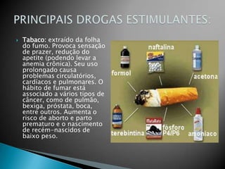 Tabaco: extraído da folha do fumo. Provoca sensação de prazer, redução do apetite (podendo levar a anemia crônica). Seu uso prolongado causa problemas circulatórios, cardíacos e pulmonares. O hábito de fumar está associado a vários tipos de câncer, como de pulmão, bexiga, próstata, boca, entre outros. Aumenta o risco de aborto e parto prematuro e o nascimento de recém-nascidos de baixo peso.PRINCIPAIS DROGAS ESTIMULANTES: