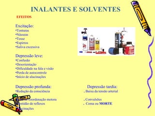 INALANTES E SOLVENTES EFEITOS Excitação: Tonturas Náuseas Tosse Espirros Saliva excessiva Depressão leve: Confusão Desorientação Dificuldade na fala e visão Perda de autocontrole Início de alucinações Depressão profunda:  Depressão tardia: Redução da consciência  .  Baixa da tensão arterial  Falta de coordenação motora  .  Convulsões Lentidão de reflexos  .  Coma ou  MORTE Alucinações                                                                                                               