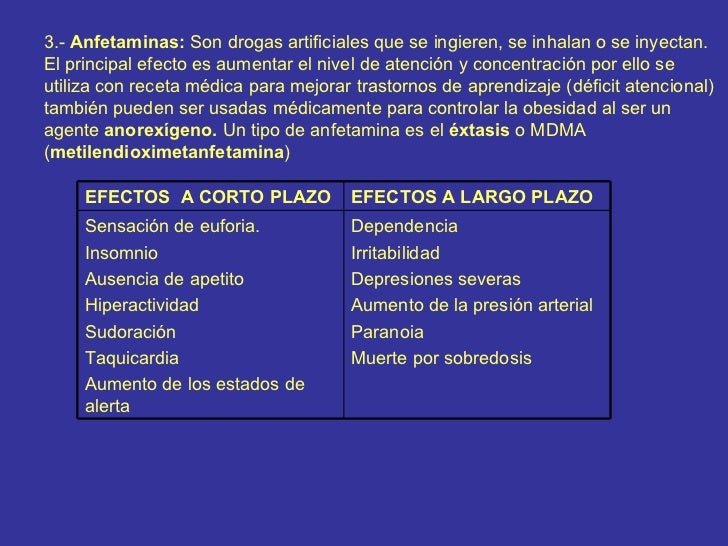 El aumento del miembro por los modos a mano