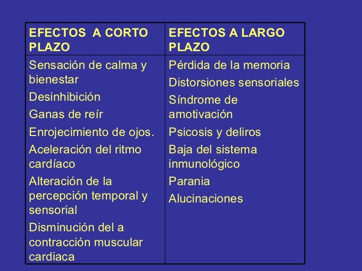 prestamos para estudiantes santander - Blog