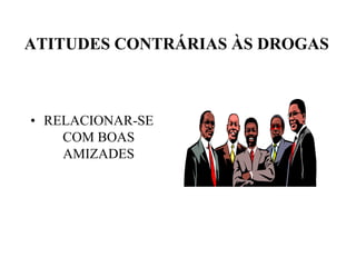 ATITUDES CONTRÁRIAS ÀS DROGAS



• RELACIONAR-SE
    COM BOAS
    AMIZADES
 