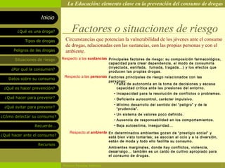 La Educación: elemento clave en la prevención del consumo de drogas

                    Inicio

        ¿Qué es una droga?          Factores o situaciones de riesgo
            Tipos de drogas      Circunstancias que potencian la vulnerabilidad de los jóvenes ante el consumo
                                 de drogas, relacionadas con las sustancias, con las propias personas y con el
      Peligros de las drogas     ambiente.
       Situaciones de riesgo   Respecto a las sustancias Principales factores de riesgo: su composición farmacológica,
                                                          capacidad para crear dependencia, el modo de consumirla
                                                          (inyectada, esnifada, fumada, tragada...) y los efectos que
     ¿Por qué la consumen?
                                                          producen las propias drogas .
                                Respecto a las personas Factores principales de riesgo relacionados con las
   Datos sobre su consumo
                                                          personas:
                                                             • Falta de autonom ía en la toma de decisiones y escasa
 ¿Qué es hacer prevención?                                     capacidad crítica ante las presiones del entorno.
                                                             • Incapacidad para la resolución de conflictos o problemas.
  ¿Qué hacer para prevenir?                                  • Deficiente autocontrol, carácter impulsivo.
                                                             • Mínimo desarrollo del sentido del “peligro” y de la
 ¿Qué evitar para prevenir?                                    “prudencia”.
                                                             • Un sistema de valores poco definido.
¿Cómo detectar su consumo?
                                                             • Ausencia de responsabilidad en los comportamientos.
                 Recuerde...                                 • Baja autoestima, inseguridad...

                                   Respecto al ambiente En determinados ambientes gozan de “prestigio social” y
¿Qué hacer ante el consumo?                               está bien visto tomarlas; se asocian al ocio y a la diversión,
                                                          están de moda y todo ello facilita su consumo.
                   Recursos
                                                          Ambientes marginales, donde hay conflictos, violencia,
                                                          desarraigo... también es un caldo de cultivo apropiado para
                                                          el consumo de drogas.

                               Rosario Paradas Valencia                                                                    5
 