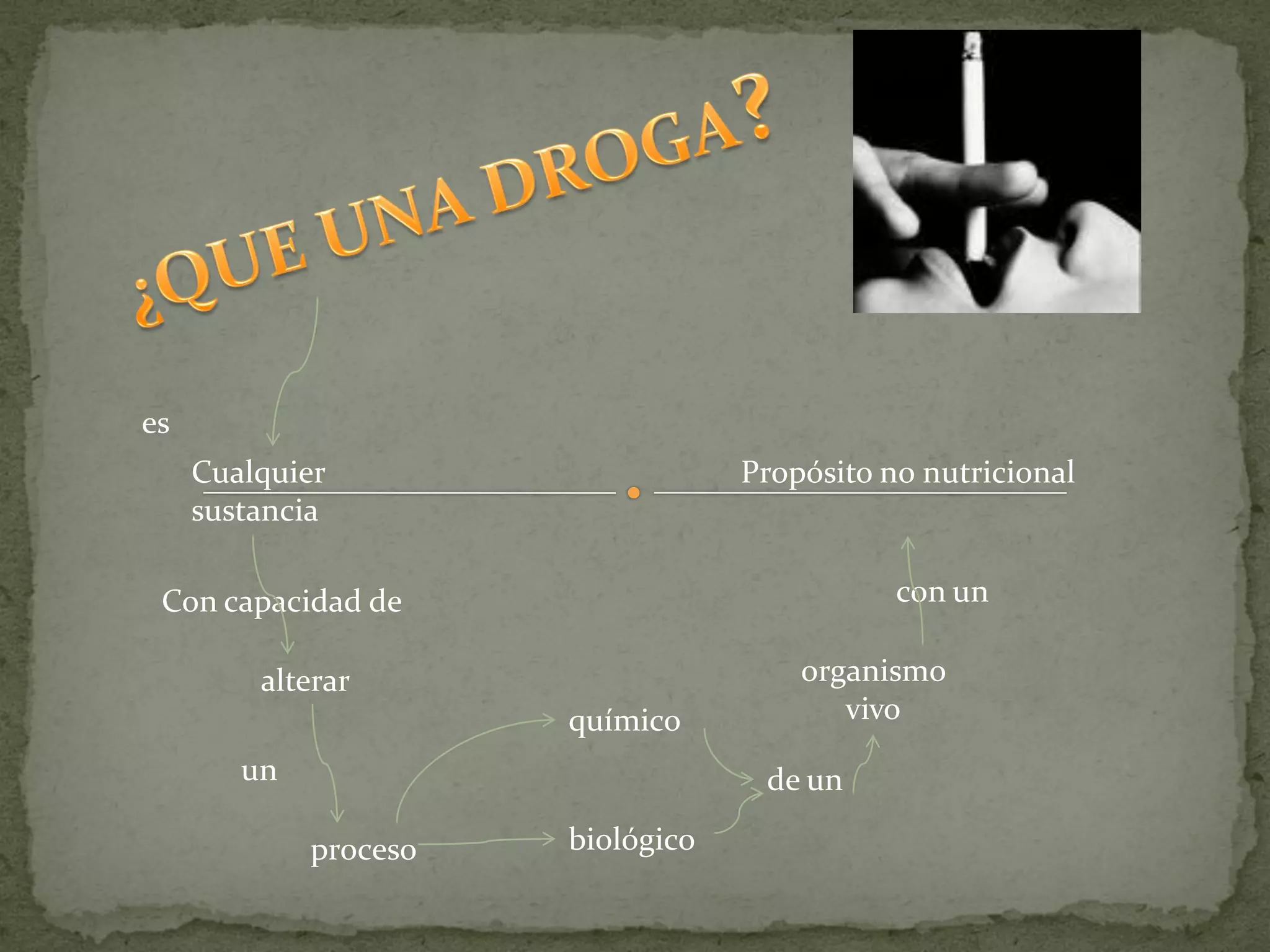 Drogas