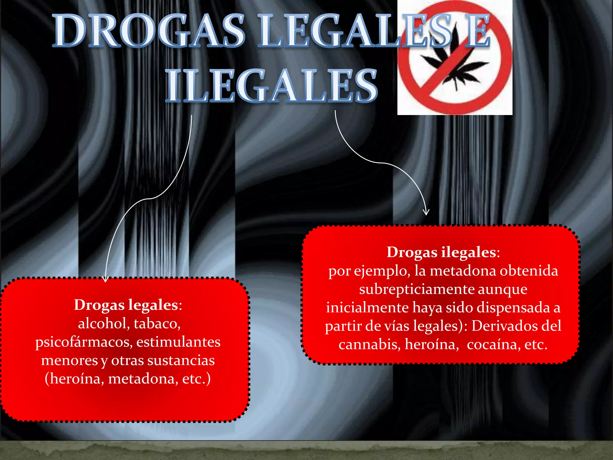 Drogas