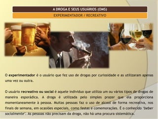 A DROGA E SEUS USUÁRIOS (OMS)
EXPERIMENTADOR / RECREATIVO

O experimentador é o usuário que fez uso de drogas por curiosidade e as utilizaram apenas

uma vez ou outra.
O usuário recreativo ou social é aquele individuo que utiliza um ou vários tipos de drogas de
maneira esporádica. A droga é utilizada pelo simples prazer que ela proporciona
momentaneamente à pessoa. Muitas pessoas faz o uso de alcool de forma recreativa, nos

finais de semana, em ocasiões especiais, como festas e comemorações. É o conhecido ‘beber
socialmente’. As pessoas não precisam da droga, não há uma procura sistemática.

 