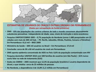 ESTIMATIVA DE USUÁRIOS DE CRACK E OUTRAS DROGAS EM PERNAMBUCO
(Dados por extrapolação de fontes primárias)
• OMS - 10% das populações dos centros urbanos de todo o mundo consomem abusivamente
substâncias psicoativas independente de idade, sexo, níveis de instrução e sócio-econômico
• Pesquisa UNIFESP/CEBRID 2005 – 0,7% população do Nordeste (censo 1.680 pesquisados em 22
cidades com mais de 200 mil hab. – PE: Recife, Jaboatão, Olinda, Paulista, Caruaru e Petrolina) –
Em Pernambuco: 61,6 mil – IBGE 2009
• Ministério da Saúde – 600 mil usuários no Brasil – Em Pernambuco: 27,8 mil
• Conclusão: cerca de 30 a 60 mil usuários de crack em Pernambuco
• OMS aponta epidemia concentrada de AIDS no País: 0,6% da população contaminada com HIV
• Pesquisa domiciliar UNIFESP 2010 com 500 famílias de usuários (em São Paulo) – 61% nunca
ouviu falar na rede de tratamento (SUS)
• Dados do CEBRID – 2005 mostram que 12,3% da população brasileira é usuária dependente de
álcool, o que totaliza cerca de 25 milhões de pessoas
• No Nordeste, a dependência é de 13,8% (1,2 milhão em Pernambuco)

 