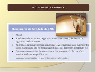TIPOS DE DROGAS PSICOTRÓPICAS

 