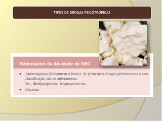 TIPOS DE DROGAS PSICOTRÓPICAS
 