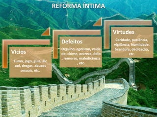 Virtudes
                                                     Caridade, paciência,
                         Defeitos                   vigilância, humildade,
                         Orgulho, egoísmo, vaida    brandura, dedicação,
Vícios                   de, ciúme, avareza, ódio             etc.
                         , remorso, maledicência
 Fumo, jogo, gula, álc
                                  , etc.
  ool, drogas, abusos
      sexuais, etc.
 