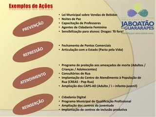 Exemplos de Ações
                    •   Lei Municipal sobre Vendas de Bebidas
                    •   Noites de Paz
                    •   Capacitação de Professores
                    •   Agentes de Cidadania Feminina
                    •   Sensibilização para alunos: Drogas: Tô fora!



                    • Fechamento de Pontos Comerciais
                    • Articulação com o Estado (Pacto pela Vida)



                    • Programa de proteção aos ameaçados de morte (Adultos /
                      Crianças / Adolescentes)
                    • Consultórios de Rua
                    • Implantação do Centro de Atendimento à População de
                      Rua (CREAS - Pop Rua)
                    • Ampliação dos CAPS-AD (Adulto / i – infanto-juvenil)


                    •   Cidadania Digital
                    •   Programa Municipal de Qualificação Profissional
                    •   Ampliação dos centros da juventude
                    •   Implantação de centros de inclusão produtiva
 
