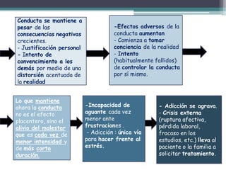 Conducta se mantiene a
pesar de las
consecuencias negativas
crecientes.
- Justificación personal
- Intento de
convencimiento a los
demás por medio de una
distorsión acentuada de
la realidad
-Efectos adversos de la
conducta aumentan
- Comienza a tomar
conciencia de la realidad
- Intento
(habitualmente fallidos)
de controlar la conducta
por sí mismo.
Lo que mantiene
ahora la conducta
no es el efecto
placentero, sino el
alivio del malestar
que es cada vez de
menor intensidad y
de más corta
duración.
-Incapacidad de
aguante cada vez
menor ante
frustraciones .
- Adicción : única vía
para hacer frente al
estrés.
- Adicción se agrava.
- Crisis externa
(ruptura afectiva,
pérdida laboral,
fracaso en los
estudios, etc.) lleva al
paciente o la familia a
solicitar tratamiento.
 