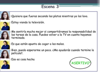 Escena 3
: Quisiera que fueras secando los platos mientras yo los lavo.
: Estoy viendo la televisión.
: Me sentiría mucho mejor si compartiéramos la responsabilidad de
las tareas de la casa. Puedes volver a la TV en cuanto hayamos
terminado.
: Es que están apunto de coger a los malos.
: Bien, puedo esperarme un poco. ¿Me ayudarás cuando termine la
película?.
: Eso es cosa hecha
“ASERTIVO”
 