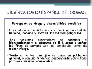 OBSERVATORIO ESPAÑOL DE DROGAS
Percepción de riesgo y disponibilidad percibida
• Los ciudadanos consideran que el consumo habitual de
heroína, cocaína y éxtasis son los más peligrosos.
• Los consumos esporádicos de cannabis e
hipnosedantes y el consumo de 5-6 copas o cañas
los fines de semana son los percibidos como de
menor riesgo.
• Tanto entre los más jóvenes como en población
general, y con una tendencia descendente sobre todo
para los consumos ocasionales.
 