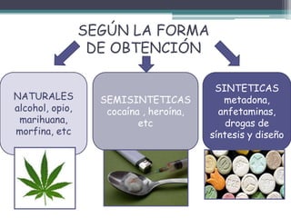 SEGÚN LA FORMA
DE OBTENCIÓN
NATURALES
alcohol, opio,
marihuana,
morfina, etc
SEMISINTETICAS
cocaína , heroína,
etc
SINTETICAS
metadona,
anfetaminas,
drogas de
síntesis y diseño
 