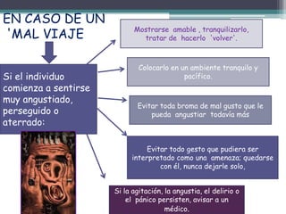 EN CASO DE UN
'MAL VIAJE’
Si el individuo
comienza a sentirse
muy angustiado,
perseguido o
aterrado:
Mostrarse amable , tranquilizarlo,
tratar de hacerlo 'volver'.
Colocarlo en un ambiente tranquilo y
pacífico.
Evitar todo gesto que pudiera ser
interpretado como una amenaza; quedarse
con él, nunca dejarle solo,
Evitar toda broma de mal gusto que le
pueda angustiar todavía más
Si la agitación, la angustia, el delirio o
el pánico persisten, avisar a un
médico.
 