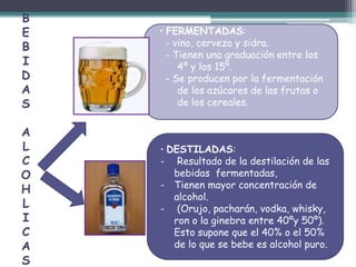 • FERMENTADAS:
- vino, cerveza y sidra.
- Tienen una graduación entre los
4º y los 15º.
- Se producen por la fermentación
de los azúcares de las frutas o
de los cereales.
• DESTILADAS:
- Resultado de la destilación de las
bebidas fermentadas,
- Tienen mayor concentración de
alcohol.
- (Orujo, pacharán, vodka, whisky,
ron o la ginebra entre 40ºy 50º).
Esto supone que el 40% o el 50%
de lo que se bebe es alcohol puro.
B
E
B
I
D
A
S
A
L
C
O
H
L
I
C
A
S
 