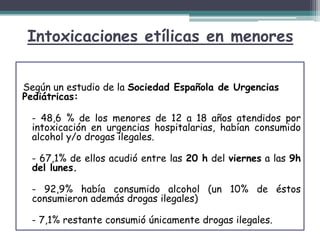 Intoxicaciones etílicas en menores
Según un estudio de la Sociedad Española de Urgencias
Pediátricas:
- 48,6 % de los menores de 12 a 18 años atendidos por
intoxicación en urgencias hospitalarias, habían consumido
alcohol y/o drogas ilegales.
- 67,1% de ellos acudió entre las 20 h del viernes a las 9h
del lunes.
- 92,9% había consumido alcohol (un 10% de éstos
consumieron además drogas ilegales)
- 7,1% restante consumió únicamente drogas ilegales.
 