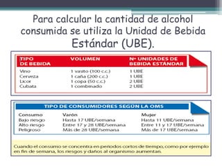 Para calcular la cantidad de alcohol
consumida se utiliza la Unidad de Bebida
Estándar (UBE).
 