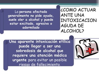 La persona afectada
generalmente no pide ayuda,
suele oler a alcohol y puede
estar excitado, agresivo o
adormilado
Una aparente intoxicación etílica
puede llegar a ser una
sobredosis de alcohol que
requiere una atención médica
urgente para evitar un posible
riesgo de fallecimiento.
¿COMO ACTUAR
ANTE UNA
INTOXICACION
AGUDA DE
ALCOHOL?
 
