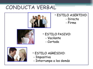 CONDUCTA VERBAL
• ESTILO ASERTIVO:
- Directa
- Firme
• ESTILO PASIVO:
- Vacilante
- Cortada
• ESTILO AGRESIVO:
- Impositiva
- Interrumpe a los demás
 