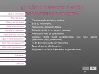 ¿Qué es una droga?
Tipos de drogas
Peligros de las drogas
Situaciones de riesgo
¿Por qué la consumen?
Datos sobre su consumo

Cambios en la asistencia escolar.
Baja su rendimiento.
Aislamiento, depresión, fatiga.
Falta de interés en su aspecto personal.
Hostilidad o falta de colaboración.

¿Qué es hacer prevención?

Cambios físicos (nariz congestionada,
persistente, jadeo, moretones).

¿Qué hacer para prevenir?

Pedir dinero prestado con frecuencia.

¿Qué evitar para prevenir?

Tener dinero en efectivo extra.

¿Cómo detectar su consumo?

ojos

rojos,

Alejamiento de la familia o de los amigos de antes.

Recuerde...
¿Qué hacer ante el consumo?
Recursos

15

catarro

 