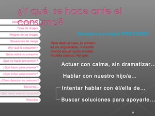 ¿Qué es una droga?
Tipos de drogas
Peligros de las drogas
Situaciones de riesgo
¿Por qué la consumen?
Datos sobre su consumo
¿Qué es hacer prevención?
¿Qué hacer para prevenir?
¿Qué evitar para prevenir?
¿Cómo detectar su consumo?
Recuerde...

Siempre es mejor PREVENIR.
Pero dado el caso, lo primero
es no angustiarse, ni mucho
menos actuar como si nada
hubiera pasado. Así que:

Actuar con calma, sin dramatizar …
Hablar con nuestro hijo/a…
Intentar hablar con él/ella de…

¿Qué hacer ante el consumo?
Recursos

Buscar soluciones para apoyarle...
19

 