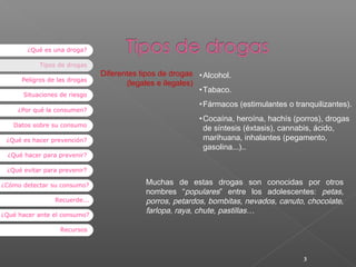 ¿Qué es una droga?
Tipos de drogas
Peligros de las drogas
Situaciones de riesgo
¿Por qué la consumen?
Datos sobre su consumo
¿Qué es hacer prevención?
¿Qué hacer para prevenir?

Diferentes tipos de drogas • Alcohol.
(legales e ilegales)
• Tabaco.
• Fármacos (estimulantes o tranquilizantes).
• Cocaína, heroína, hachís (porros), drogas
de síntesis (éxtasis), cannabis, ácido,
marihuana, inhalantes (pegamento,
gasolina...)..

¿Qué evitar para prevenir?
¿Cómo detectar su consumo?
Recuerde...
¿Qué hacer ante el consumo?

Muchas de estas drogas son conocidas por otros
nombres “populares” entre los adolescentes: petas,
porros, petardos, bombitas, nevados, canuto, chocolate,
farlopa, raya, chute, pastillas…

Recursos

3

 
