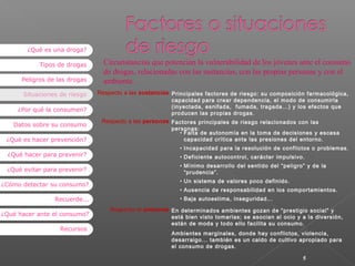 ¿Qué es una droga?
Tipos de drogas
Peligros de las drogas
Situaciones de riesgo
¿Por qué la consumen?
Datos sobre su consumo
¿Qué es hacer prevención?
¿Qué hacer para prevenir?
¿Qué evitar para prevenir?
¿Cómo detectar su consumo?
Recuerde...
¿Qué hacer ante el consumo?
Recursos

Circunstancias que potencian la vulnerabilidad de los jóvenes ante el consumo
de drogas, relacionadas con las sustancias, con las propias personas y con el
ambiente.
Respecto a las sustancias Principales factores de riesgo: su composición farmacológica,
capacidad para crear dependencia, el modo de consumirla
(inyectada, esnifada, fumada, tragada...) y los efectos que
producen las propias drogas .

Respecto a las personas Factores principales de riesgo relacionados con las

personas:
• Falta de autonom ía en la toma de decisiones y escasa
capacidad crítica ante las presiones del entorno.
• Incapacidad para la resolución de conflictos o problemas.
• Deficiente autocontrol, carácter impulsivo.
• Mínimo desarrollo del sentido del “peligro” y de la
“prudencia”.
• Un sistema de valores poco definido.
• Ausencia de responsabilidad en los comportamientos.
• Baja autoestima, inseguridad...

Respecto al ambiente En determinados ambientes gozan de “prestigio social” y

está bien visto tomarlas; se asocian al ocio y a la diversión,
están de moda y todo ello facilita su consumo.
Ambientes marginales, donde hay conflictos, violencia,
desarraigo... también es un caldo de cultivo apropiado para
el consumo de drogas.

5

 
