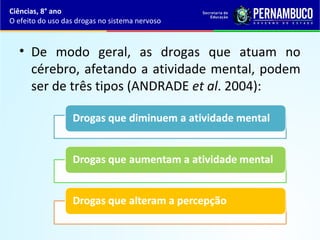 • De modo geral, as drogas que atuam no
cérebro, afetando a atividade mental, podem
ser de três tipos (ANDRADE et al. 2004):
Ciências, 8° ano
O efeito do uso das drogas no sistema nervoso
 