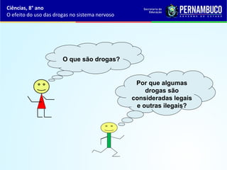 Ciências, 8° ano
O efeito do uso das drogas no sistema nervoso
O que são drogas?
Por que algumas
drogas são
consideradas legais
e outras ilegais?
 