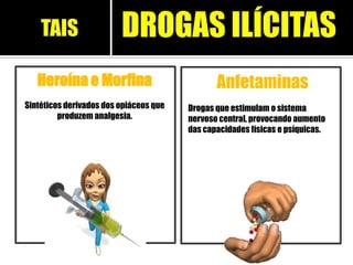 Anfetaminas
Drogas que estimulam o sistema
nervoso central, provocando aumento
das capacidades físicas e psíquicas.
Heroína e Morfina
Sintéticos derivados dos opiáceos que
produzem analgesia.
DROGAS ILÍCITASTAIS
 