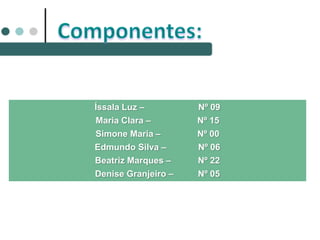 Íssala Luz – Nº 09
Maria Clara – Nº 15
Simone Maria – Nº 00
Edmundo Silva – Nº 06
Beatriz Marques – Nº 22
Denise Granjeiro – Nº 05
 