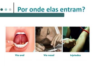 InjetadasVia oral Via nasal
 
