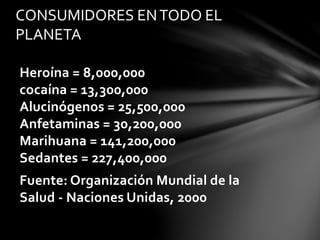 Heroína = 8,000,000
cocaína = 13,300,000
Alucinógenos = 25,500,000
Anfetaminas = 30,200,000
Marihuana = 141,200,000
Sedantes = 227,400,000
Fuente: Organización Mundial de la
Salud - Naciones Unidas, 2000
CONSUMIDORES ENTODO EL
PLANETA
 