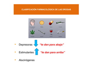 CLASIFICACIÓN FARMACOLÓGICA DE LAS DROGAS
 Depresoras “te dan para abajo”
 Estimulantes “te dan para arriba”
 Alucinógenas
 